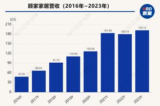 弗拉霍维奇数据：1次助攻2次关键传球，获评全场并列最高7.6分